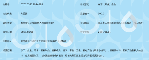 青島科瑞恩塑膠與五金產品零售協同發展模式探究