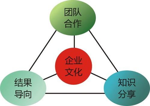 佛山市勞務(wù)派遣服務(wù)市場價格解析與選擇指南